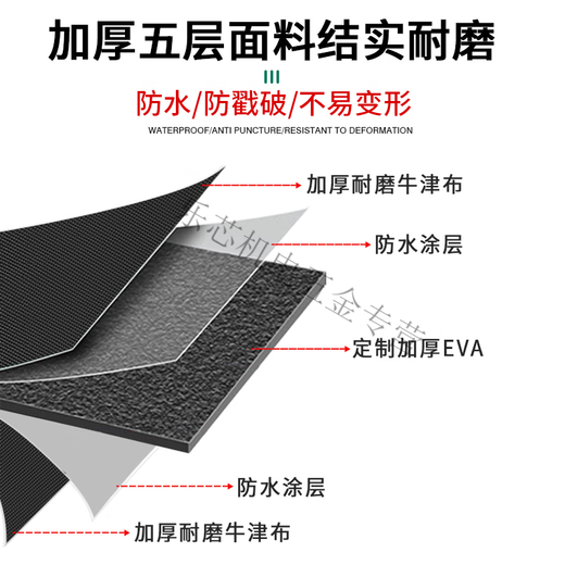 Yingtang plumber and electrician special tool bag canvas extra thick multifunctional woodworking crossbody strong and durable thickened wear-resistant storage bag multifunctional thickened wear-resistant tool bag waist hanging