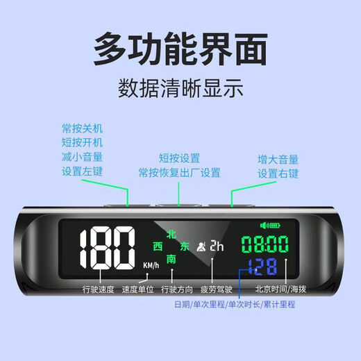 2025 New Car Solar Electronic Dog Speed Test Beidou Wireless Safety Warning Device HUD Head-Up Display