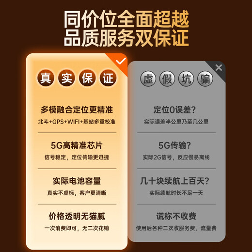 Enboxheng GPS positioning tracker car electric bicycle vehicle Beidou micro can be connected to mobile phone anti-lost tracking artifact