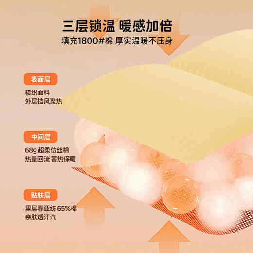 LUSON Baby Girl Baby Girl Cotton Clothes 2026 Baby Warm Cotton Clothes Hooded Diamond Red New Year's Eve Jacket