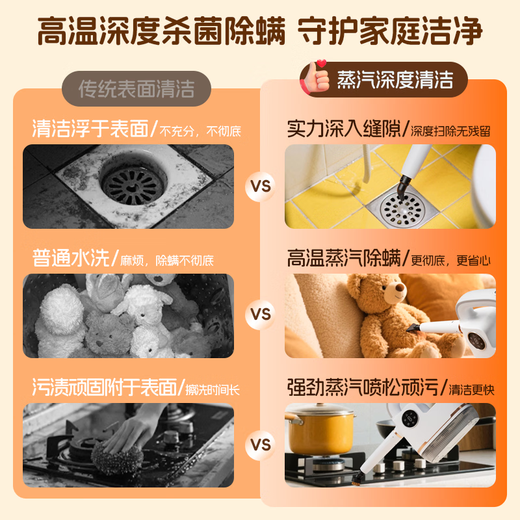 Puppy, a new generation upgraded model, high-pressure steam cleaner, high-temperature sterilization, sterilization and mite removal, household cleaning range hood, oil removal, multi-functional cleaning all-in-one machine, upgraded large water tank model, 99% sterilization rate and 100% mite removal