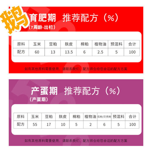 Sino-US Puke 5 goose premix, fattening goose premix, goose seedlings, lion head goose special feed, egg-laying goose feed premix, 5 growing goose premix 50Jin Jin is equal to 0.5 kg