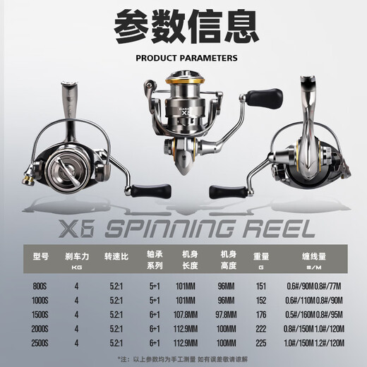 HISTAR X6 metal durable screw-in rocker spinning wheel X6-2500s metal durable