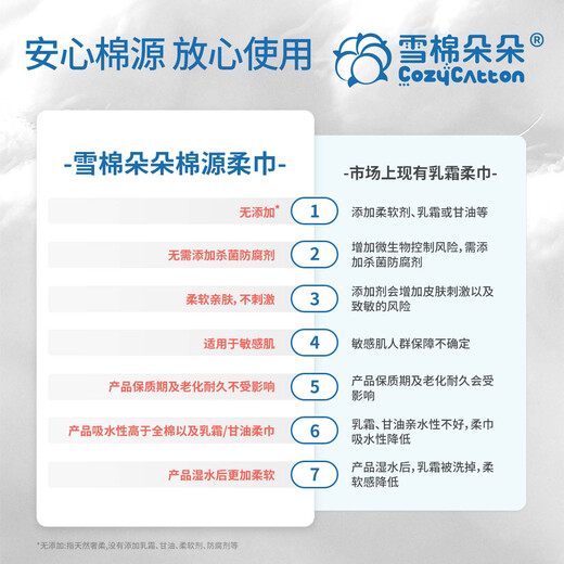 Snow cotton Duoduo super soft baby series disposable face wash cloth wet and dry cotton source soft towel 80 cigarettes 12 pack stocking pack 80 cigarettes