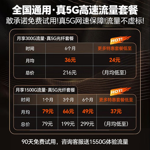 Sanfandu 5g portátil wifi6 enrutador cpe móvil inalámbrico portátil Gigabit sin tarjeta de doble banda 2025 red de tráfico ilimitado oficina de camiones transmisión en vivo al aire libre ranking de los diez primeros 5G versión superior CPE Pro, explosión de rendimiento de mejora de señal