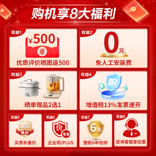 Haier central air conditioner 10 HP one-to-two duct unit first-class energy efficiency store front RFC250MXBYF1 bare machine free of labor OCC