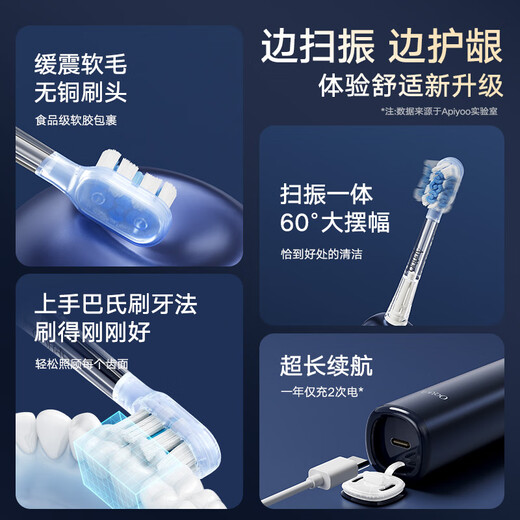 ApiYoo P9pro adult sweeping and vibrating all-in-one electric toothbrush with large screen for deep cleaning, soft bristles and gum protection. Couples give boyfriend/girlfriend birthday, holiday and New Year gifts.