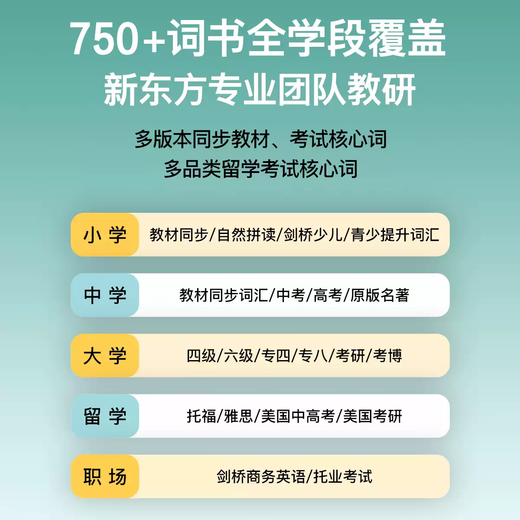 Shantou Lincun New Oriental Vocabulary Pro comes with a protective case + lanyard, ink screen eye protection word machine portable, blue comes with a lanyard + protective case