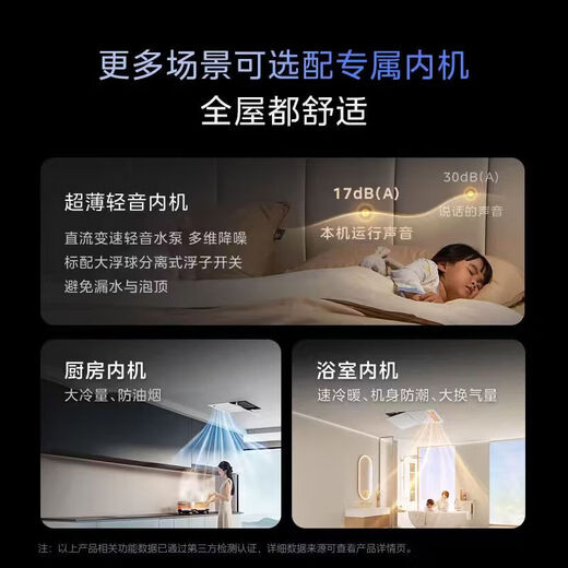 Midea central air conditioner Starlight Pro one-to-four multi-online one-to-three and one-to-multiple embedded One-price all-inclusive 25-year model power-saving new upgrade National subsidy 6 horses One-to-four First-class energy efficiency Three bedrooms and one living room