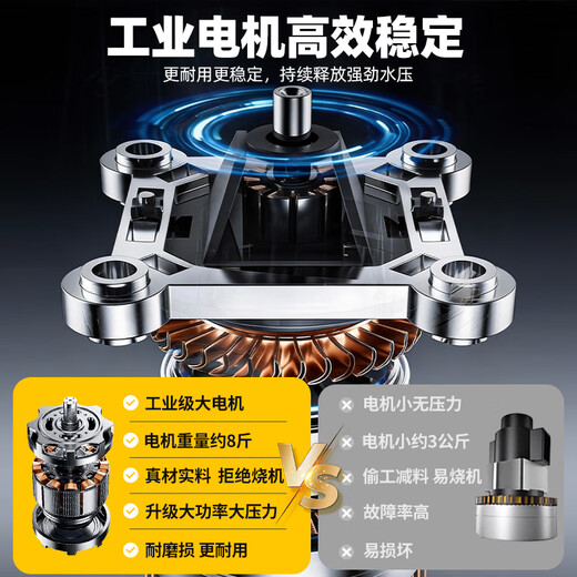 POHIR high-pressure car washing machine high-pressure water gun household 220v high-pressure cleaning machine high-power Spring Festival cleaning floor washing courtyard