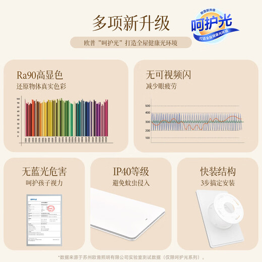 OPPLE Eye Protection Full Spectrum Ceiling Lamp Living Room Lamp Smart LED Lighting Simple Atmosphere Lamp Pinze III Package Installation