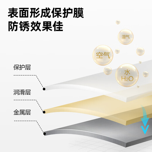 Deli powerful rust remover, bolt loosening agent, metal anti-rust door lock lubricant, anti-door noise removal and abnormal noise removal for bicycles, mechanical doors and windows, a bottle of multi-purpose cleaning agent