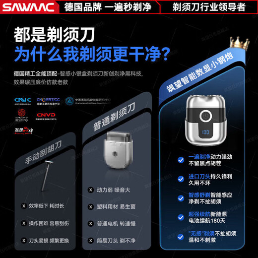 Sawang German Electric Shaver for Men 2025 New Shaver Best Selling No. 1 Mini Portable and Cleanest Shave for Men, Washable for Home, Does Not Leave Black Spots, Holiday Gift, Bright Silver, Does Not Leave Black Spots, Gift Box Packaging, Two Heads, Portable Rotating Type, Chinese Valentine's Day Birthday Gift for Boyfriend, Dad/Which brand of razor is good?