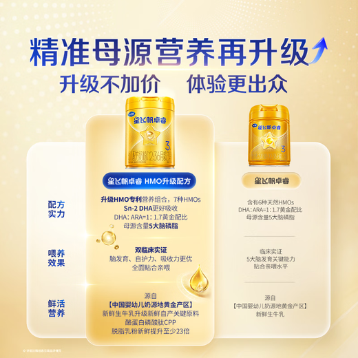 Feihexing Feifan Zhuorui upgraded 3-stage infant formula (1-3 years old) 750g*6 HMO 28-day fresh delivery