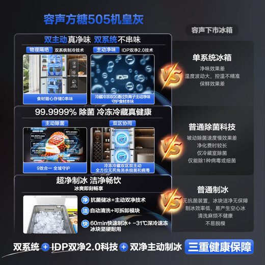 Rongsheng World Cup customized Sugar Cube 505 machine king double purification dual system cross four-door ultra-thin embedded refrigerator home automatic ice making first-class energy efficiency BCD-505P60CZNAD national subsidy