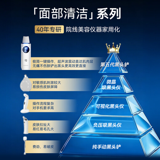 KONKA blackhead shovel, ultrasonic blackhead suction device, peeling machine, blackhead cleaning tool, three-piece set, export and import beauty device, blackhead extractor, birthday gift for boyfriend and girlfriend