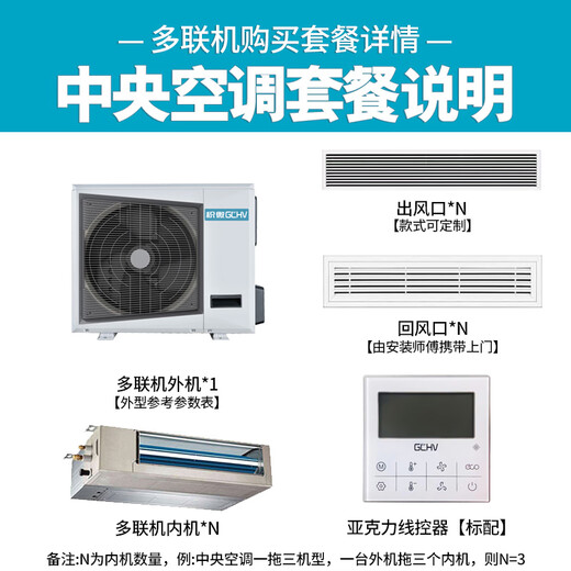 GCHV Jiwei Central Air Conditioning Household Central Air Conditioning Commercial Heating and Cooling Frequency Converter Multi-split Embedded 5 HP One to Four Three Bedrooms and One Living Room