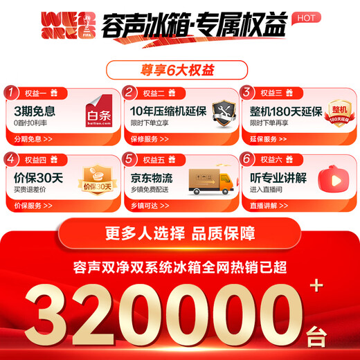 Rongsheng Cube Sugar 515L French-style multi-door refrigerator dual-system ultra-thin zero-embedded automatic ice making first-class energy efficiency gray BCD-515P60FZNAD National Subsidy World Cup