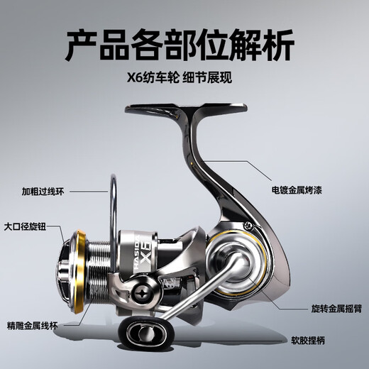 HISTAR X6 metal durable screw-in rocker spinning wheel X6-2500s metal durable