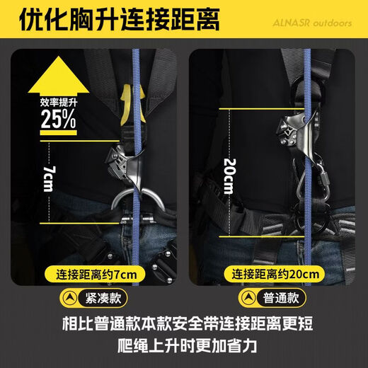 AL shield descender rope set anti-panic hand-controlled ascending and descending outdoor climbing rapid descent high-altitude work complete set 100 meters high altitude ascending and descending set