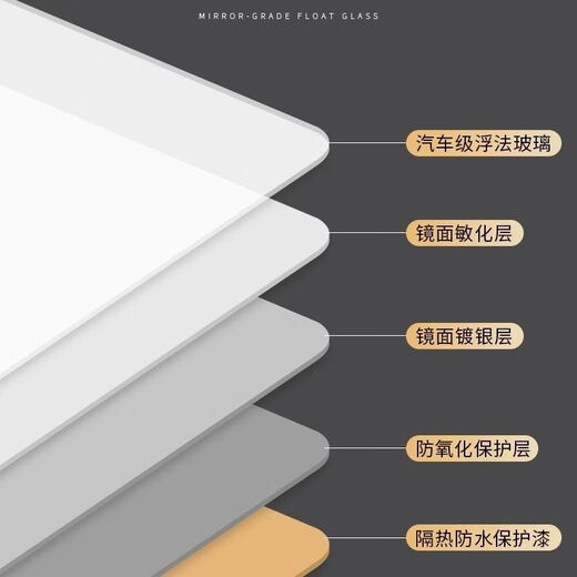 Bathroom Smart Mirror Customized Bathroom Mirror Touch Screen LED Cosmetic Mirror with Light New Wall-Mounted Bathroom Mirror White Light + No Touch 40cm*60cm