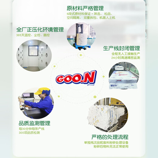 Dawang (GOO.N) Breath of Freedom pull-up pants XXL 20 pieces (≥15kg) microporous quick-absorbent core