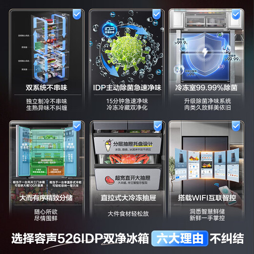 Rongsheng 526-liter dual-purification dual-system double-circulation French-style multi-door four-door refrigerator household large-capacity first-class energy-saving dual-frequency IDP active sterilization air-cooled frost-free Rongsheng 526-liter dual-purification dual-system sterilization refrigerator