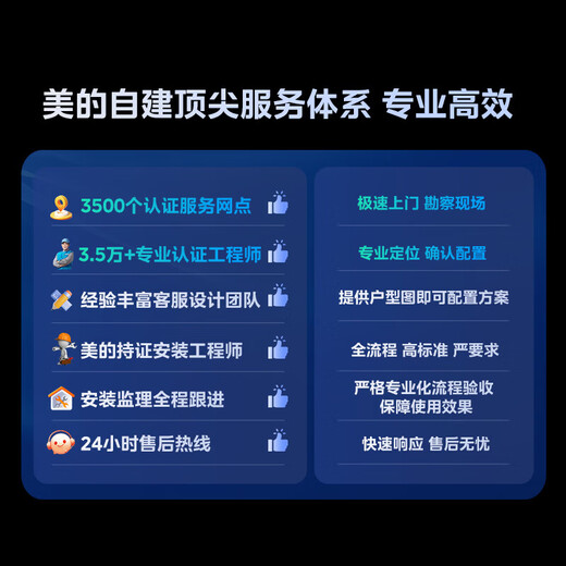 Midea central air conditioner Starlight Pro one-to-four multi-online one-to-three and one-to-multiple embedded One-price all-inclusive 25-year model power-saving new upgrade National subsidy 6 horses One-to-four First-class energy efficiency Three bedrooms and one living room