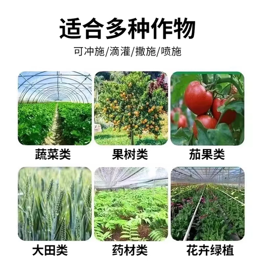Yuntianhua Urea Fertilizer Wholesale Nitrogen Fertilizer for Vegetables, Fruit Trees, Flowers, Vegetables and Flowers Plant Fertilizer General Type 80Jin Jin equal to 0.5kg Large Pack