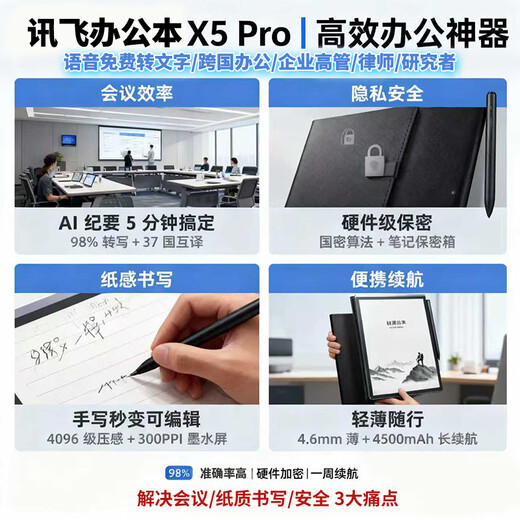 IFLYTEK Office Laptop X5Pro/