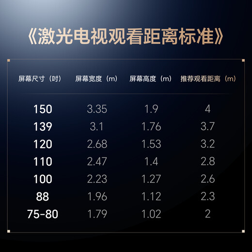 Hisense RGB Laser TV Big Mint Starlight S1 Pure Edition 100-inch Large Screen Eye Protection 100L7Q National Subsidy National Subsidy 98-100 World Cup Customized TV 100-inch