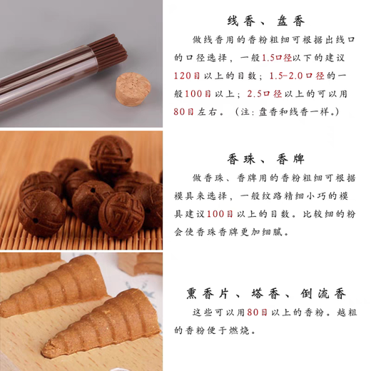 Fantasy Chinese medicine powder sieve filter sieve Panax notoginseng powder sieve leakage sieve flour sieve fine powder sieve fragrant powder sieve diameter 15 cm bottom cover galvanized iron