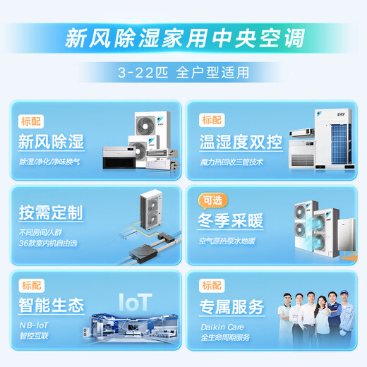 DAIKIN central air system universal series fresh air dehumidification household central air conditioning one to four flagship three-pipe series fresh air floor heating dehumidification multi-online frequency conversion universal series global humidity control air conditioning + fresh air humidity control + floor heating + intelligent control