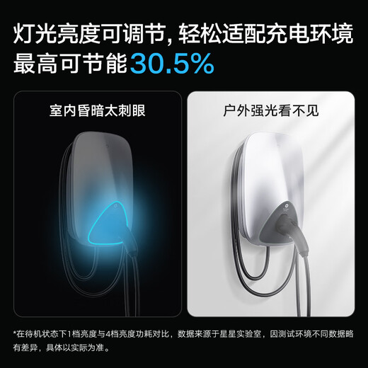 Wanbang Xingxing Charging AC Charging Pile 7kW Aurora New Energy Electric Vehicle AC Charging Pile Full Function Suitable for Tesla Xiaomi Yu7 BYD Ideal i6 Wenjie Charging Pile Free 10 Meter Installation 220V/7kW Aurora Full Function 5th Generation