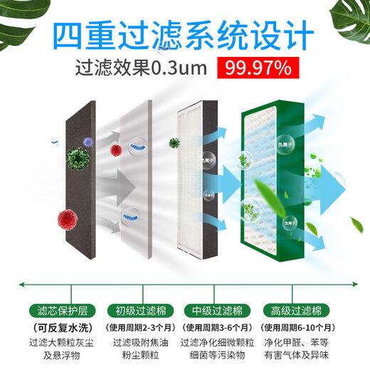 Good Year Picture Moxibustion Smoke Purifier Mobile Smoking Machine Home Health Center Moxibustion Smoke Exhaust Machine Smoke Removal Instrument Single-head Bamboo Aluminum Alloy Arm Mechanical Knob Model + Large Square Cover