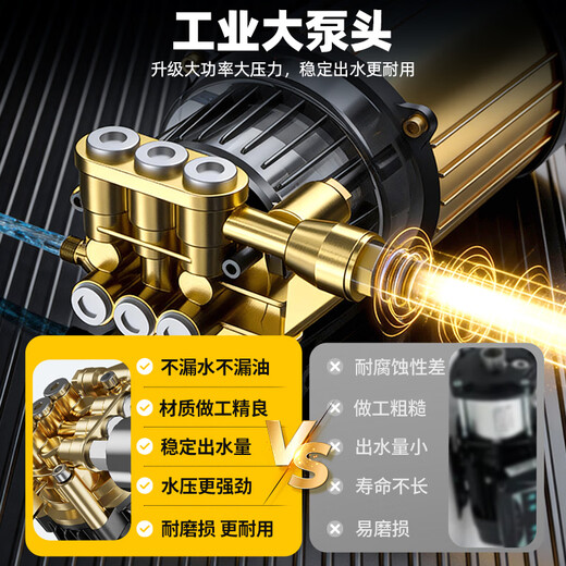 POHIR high-pressure car washing machine high-pressure water gun household 220v high-pressure cleaning machine high-power Spring Festival cleaning floor washing courtyard