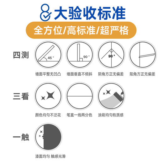 Nippon Paint Renovation Service Latex Paint/Wall Renovation/Partial Repair Painting and Wall Painting Service Wall Painting and Painting Service Contact Customer Service Free On-site Quotation