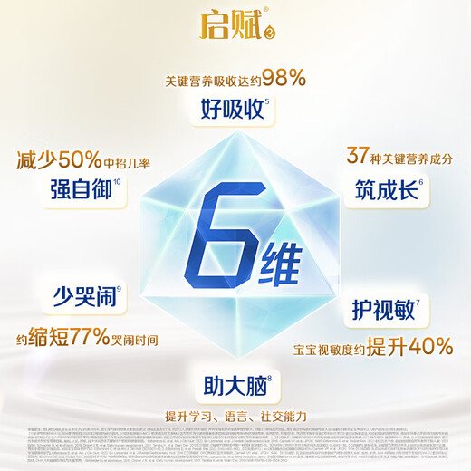 Wyeth Qifu Blue Diamond Extra Volume HMO Infant Formula Milk Powder 3 Stages (12-36 Months) 850g*6 Cans