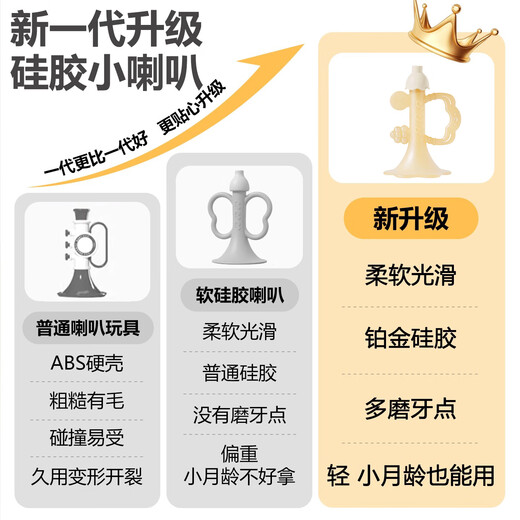 Wanlotu baby horn toy silicone chewable teether children's toy blowable and suckable baby whistle instrument beige