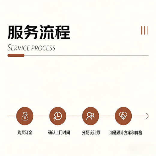 Shangmei Decoration Company, whole house decoration, new house, old house, second-hand house, interior decoration design, whole house renovation, reservation fee, direct operation in 26 cities across the country