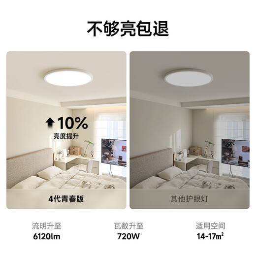 Jiandun Eye-Protective Bedroom Ceiling Lamp Full Spectrum Ultra-Thin Seamless Simple 4th Generation Youth Edition Lamp Package Installation
