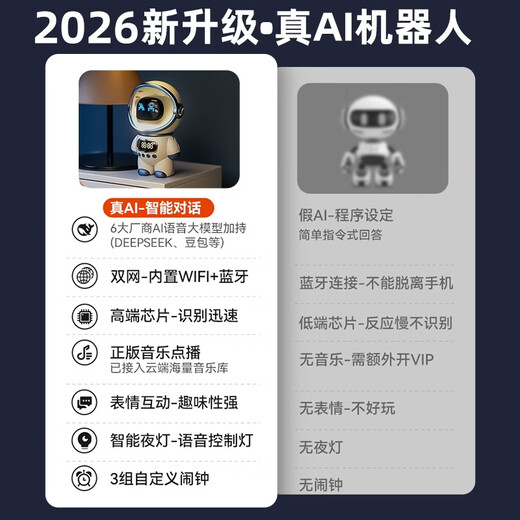 Wanhuo smart speaker bean bag ai robot voice bluetooth audio junior high school boy birthday gift men's high-end practical boy gift for brother boyfriend adult ceremony annual party gift