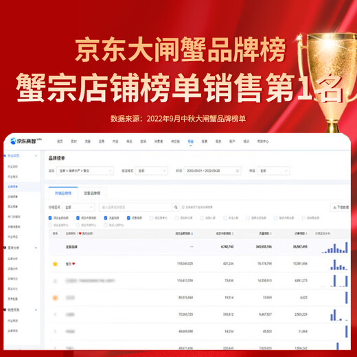 Live Crab Crab Crab Fresh Hairy Crab Male 4-4.3 Female 3.0-3.3 Two 5 Pairs 10 Aquatic Crabs Fresh Fresh Seafood Gift Box Holiday Gift