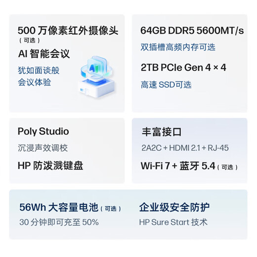 HP notebook Elitebook 640G11 14-inch AI high-end thin and light portable business computer Commercial high-end thin and light notebook office computer 650 G10 I7-1355U integrated display 15.6 inches 64G memory 2TB solid state customized