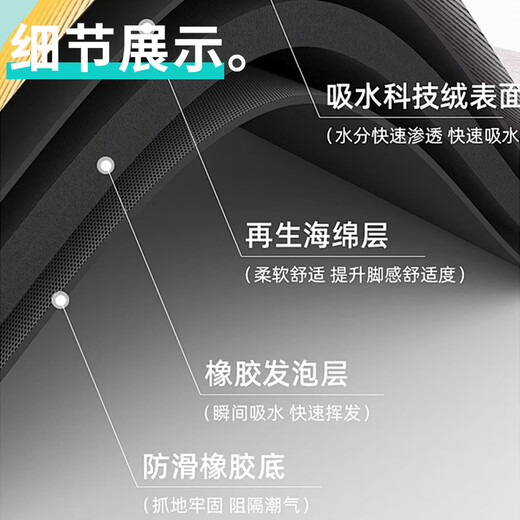 Fantasy home bathroom floor mat absorbent bathroom non-slip mat special cartoon diatom mud drain mat for toilet door Little Rocket Safe non-slip & anti-mold and anti-bacterial 40x60cm thick 3mm quality upgrade surging water absorption