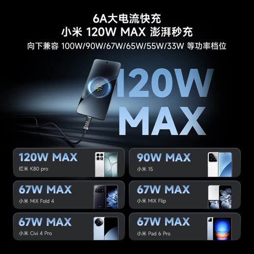 CUKTECH No. 6 magnetic digital display power cable 240W data cable type-C braided 6A charging cable fast charging suitable for Apple 17/16/iPad/notebook/Xiaomi/Huawei