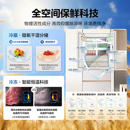 Haier Mailang Refrigerator 510 liters full-space fresh-keeping 594mm professional ultra-thin zero-embedded French multi-door EPP ultra-clean first-class dual-frequency subsidy 20% household with ice box 510 liters Mailang + 594 ultra-thin embedded + full-space fresh-keeping + EPP ultra-clean