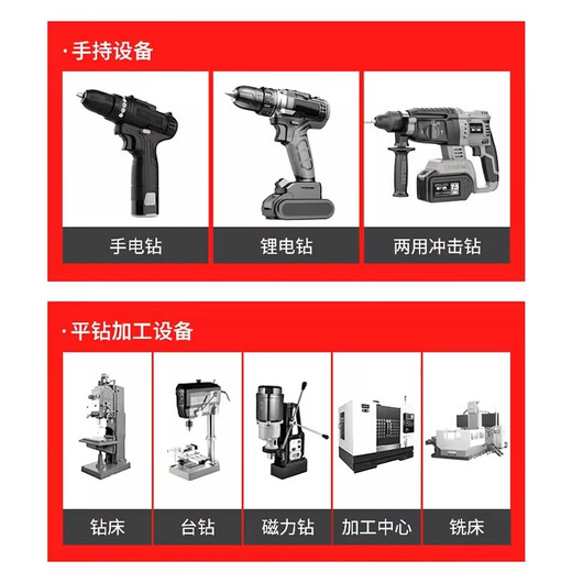 M4341 fully ground stainless steel twist drill carbide drill bit high speed steel copper carbon steel cast iron 2.5-14mm 1 fully ground M4341 Nanshi fully ground stainless steel drill bit 3mm