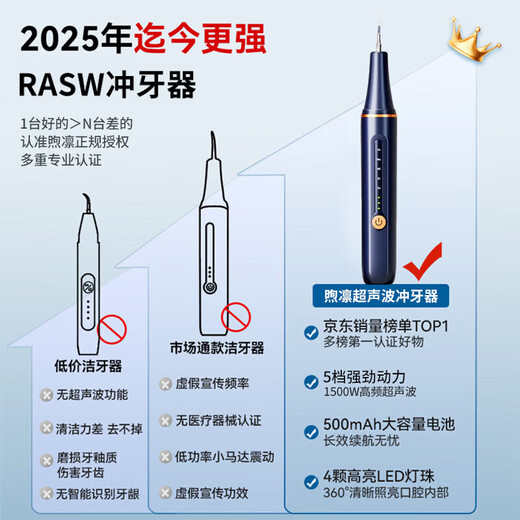RASW German dental scaler ultrasonic tooth cleaner household dental calculus removal artifact tobacco stains tea stain cleaning cleaning teeth tartar removal scaler tool cleaner gift ceramic white 7500W ultrasonic power + 5 gears + 4 nozzles, fully equipped with upgraded 5 gears, ultra-high frequency Hertz shock cleaning, intelligent gum protection
