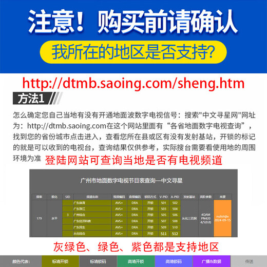 Cast solid TV antenna DTMB antenna ground wave antenna digital TV ground receiver TV antenna 5m